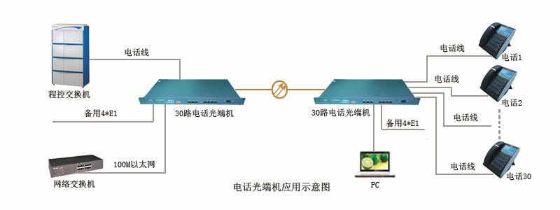 �Ԓ��˙C(j��)